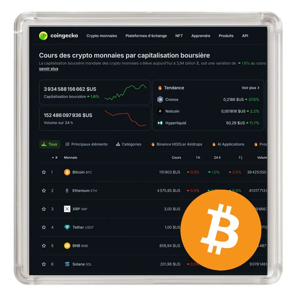 IL N’Y A PAS DE CRYPTOS, IL N’Y A QUE BITCOIN