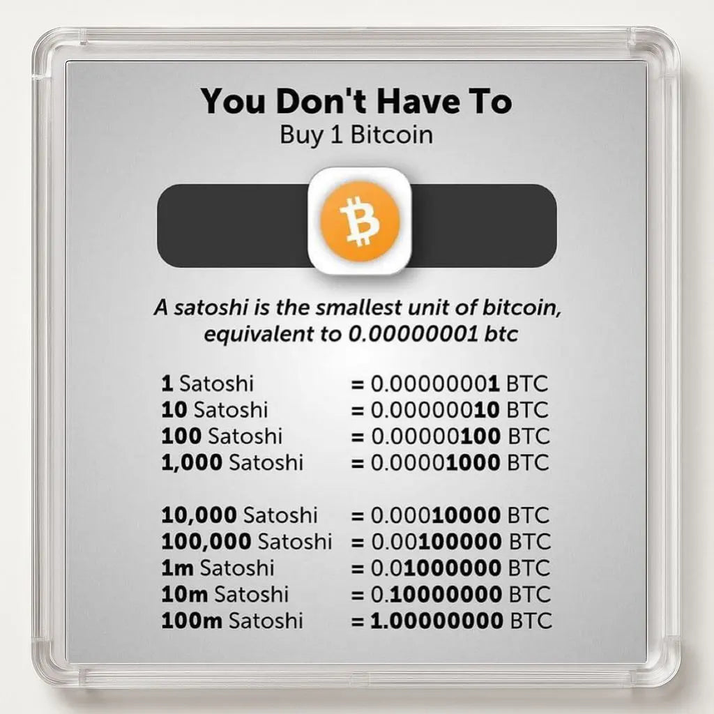 TU N’AS PAS BESOIN D’ACHETER UN BITCOIN ENTIER